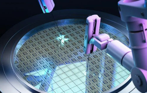 Latest company news about ZMSH Knowledge Sharing-What is wafer dicing technology?