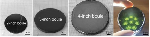 Latest company news about Liquid Phase Method: A Key Technological Breakthrough in Future Silicon Carbide (SiC) Single-Crystal Growth