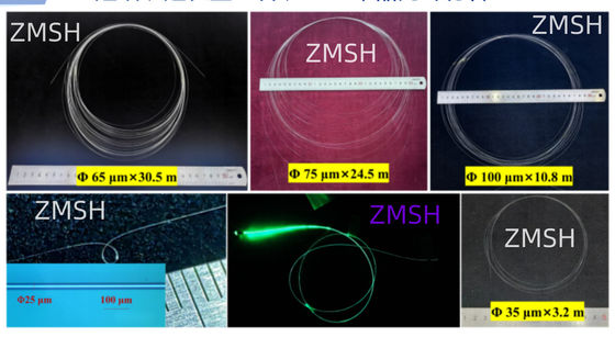 25um-65um Sapphire Fiber High Transmission Rate Extremely Fast Speed Low Dielectric Constant And Loss