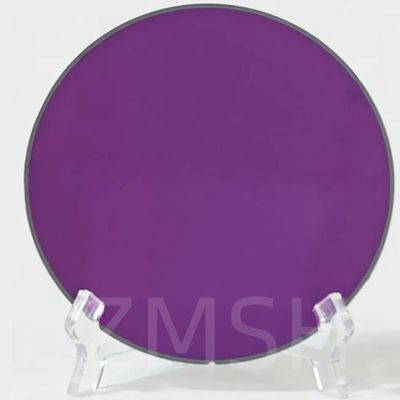 Semi-insulating SiC-On-Si Composite Substrates 4H  Exhibit High Resistivity  LED