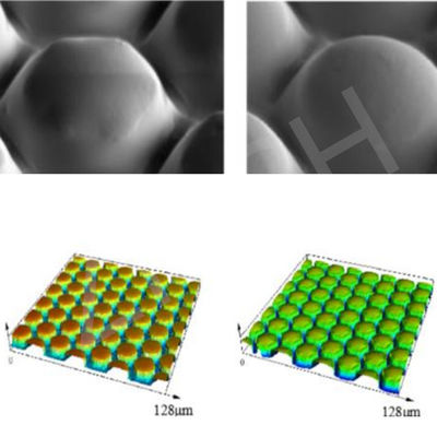 Bionic Anti-Slip Pad For Photovoltaic And Display Industries