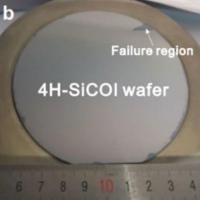 SiC-on-Insulator SiCOI Substrates High Thermal Conductivity Wide Bandgap