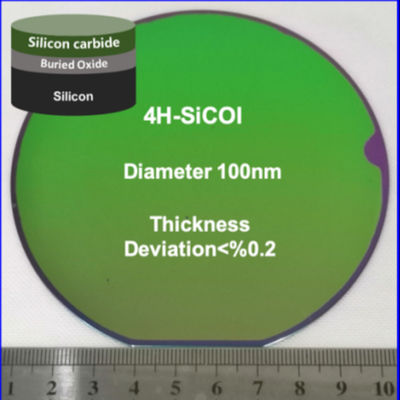 Good price SiC-on-Insulator SiCOI Substrates High Thermal Conductivity Wide Bandgap online